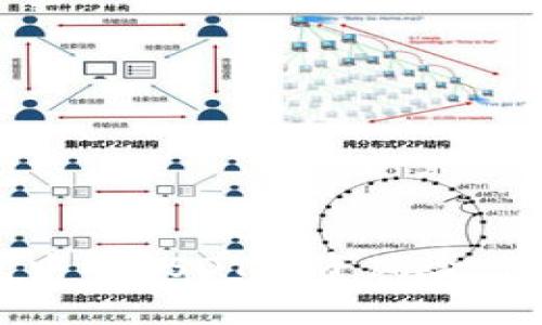 深入了解IM钱包中的USDT投资风险：保护你的数字资产