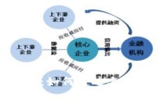了解USDT钱包：如何通过合理投资赚取收益