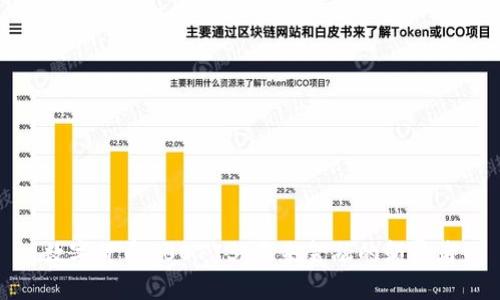 数字货币300773：未来金融的颠覆者