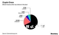 如何安全存储和管理以太坊钱包节点文件