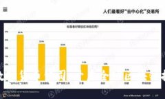 新加坡SCX数字货币公司：开启全球区块链投资的