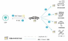 揭开BRD钱包的面纱：全面支持USDT的优势与操作指