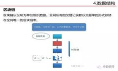  狐狸钱包USDT快速转入以太坊链的全攻略