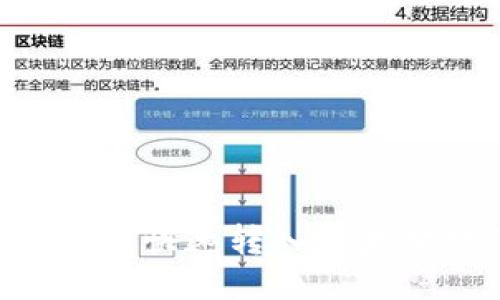  狐狸钱包USDT快速转入以太坊链的全攻略