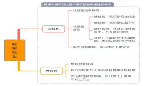 掌握 TRX 钱包：如何安全快捷地使用 TRC20 USDT？