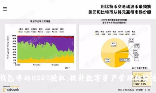 全面解析TP钱包中的USDT授权：提升数字资产管理的安全性与便利性