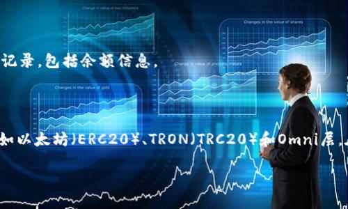 查询冷钱包中的USDT余额通常涉及几个步骤，包括了解冷钱包的基本概念、使用区块链探索器来查询余额，以及确保你拥有正确的钱包地址。下面是一个简要的介绍和步骤：

### 什么是冷钱包？

冷钱包是一种不常连接互联网的加密货币存储方式，通常用于长时间保存数字资产。相比热钱包（通常在线使用、更方便，但安全性较低），冷钱包提供更高的安全性，因为黑客无法直接访问它们。

### 查询冷钱包USDT余额的步骤

1. **获取钱包地址**：
   - 确保你有冷钱包的接收地址（通常是一个长字符串），这是你查询余额所需要的。

2. **使用区块链浏览器**：
   - 访问支持USDT的区块链浏览器，例如Etherscan（针对以太坊上的USDT）或TronScan（针对TRON上的USDT）。
   - 在搜索栏中输入你的钱包地址。

3. **查看余额**：
   - 一旦搜索到你的钱包地址，浏览器将显示与该地址相关的所有交易记录，包括余额信息。

### 注意事项

确保你使用的是正确的区块链浏览器，因为USDT可以在多条链上存在，比如以太坊（ERC20）、TRON（TRC20）和Omni层。在查余额时，选择与你的冷钱包对应的链。

如果需要更详细的信息或者操作步骤，请告知。