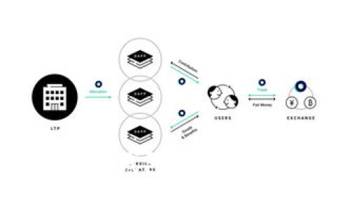 如何使用苹果钱包购买USDT：完整指南