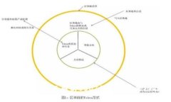 掌握数字资产：全面解析USDT钱包软件的功能与选
