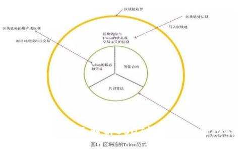 掌握数字资产：全面解析USDT钱包软件的功能与选择