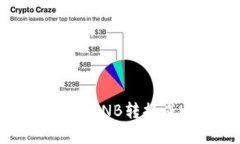 如何在To钱包中将BNB转换成USDT：全面指南
