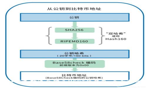 如何选择适合购买USDT的钱包：全面指南