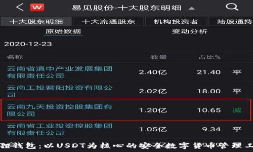   
狐狸钱包：以USDT为核心的安全数字货币管理工具