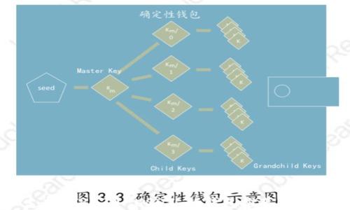 
支持 TRC20-USDT 的钱包推荐与指南