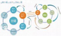   为什么选择钱包软件来管理你的USDT资产？ /