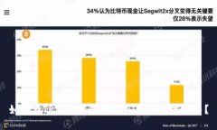 如何在TP钱包中使用USDT购买数字货币？