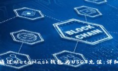 如何通过MetaMask钱包为USDT充值：详细指南