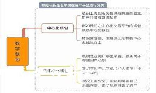 : 畅游数字货币时代：如何安全高效地使用USDT钱包支付