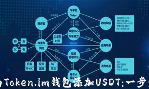 
如何为Token.im钱包添加USDT：一步步指南