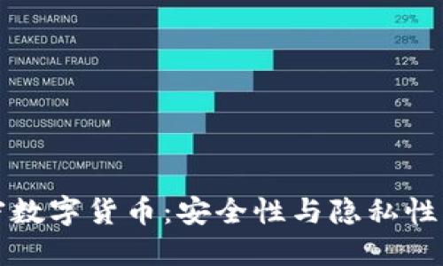 非对称加密数字货币：安全性与隐私性的完美结合