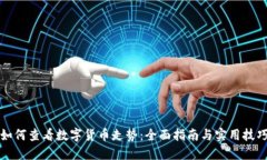 如何查看数字货币走势：全面指南与实用技巧