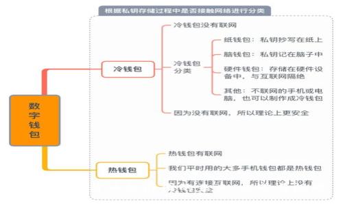探索数字货币经济圈的未来：机遇与挑战