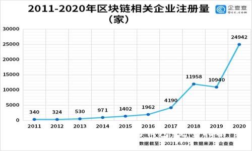 如何安全存储以太坊钱包：完全指南
