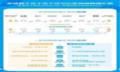 : 数字货币交易的隐秘风险：为何你应该三思而后