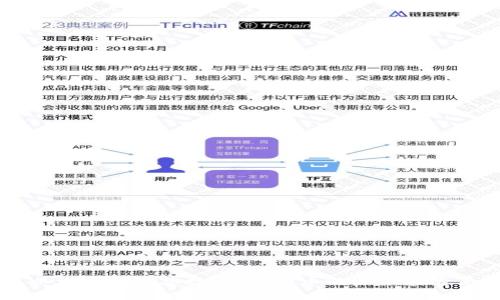 以太坊钱包总数：数字货币的未来在这里