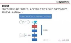 专数字货币（也称为专用数字货币或特定应用数
