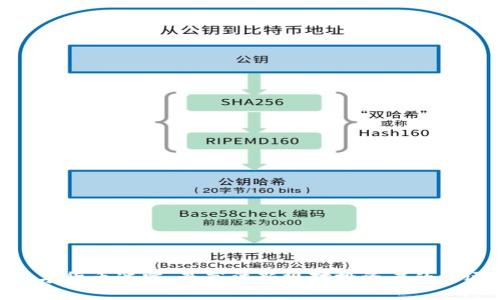 破解数字货币迷雾：最高法新规对投资者的深远影响