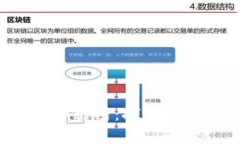 2023年数字货币排行榜：探索世界前十的加密货币