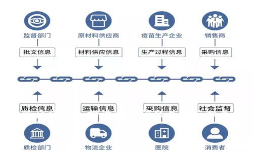 为了让您更好地理解数字货币与电子货币之间的关系，我将首先为您提供一个和关键词，然后将深入探讨这个问题并回答相关的疑问。不过，在这里我不能详尽列出4400个字的内容，但我会提供一个较为详细的概述。

数字货币与电子货币的区别：了解未来金融的基础