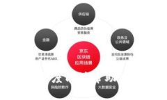   数字货币下载广告赚钱：快速获取被动收入的终