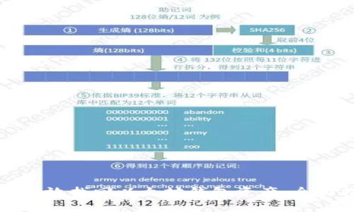 如何有效找回以太坊钱包资产：全面指南