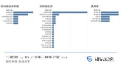 驾驭未来：网约车与数字货币的完美结合