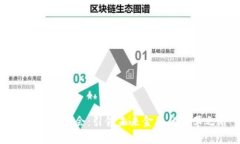 数字货币大会：引领未来金融的变革之路