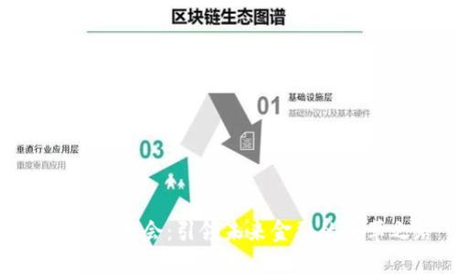 数字货币大会：引领未来金融的变革之路