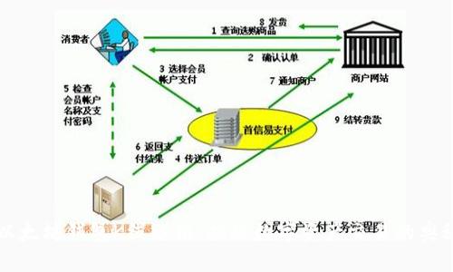以太坊钱包K线分析：揭秘数字资产交易的奥秘