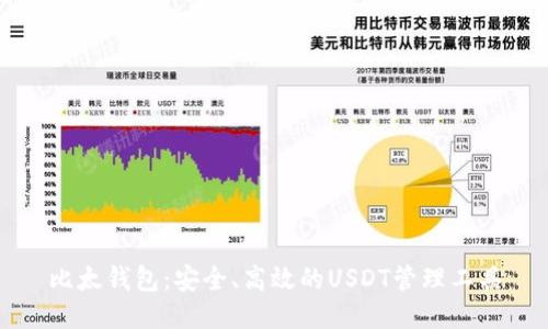 比太钱包：安全、高效的USDT管理工具