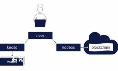 如何高效安全地转账USDT：全面指南