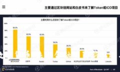 罗湖数字货币：未来金融的崭新机遇与挑战