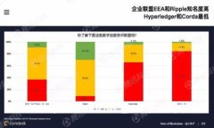 如何快速注册USDT钱包：新手必看指南