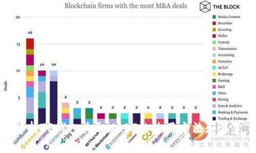全面解析TP钱包收取USDT的使用方法和注意事项