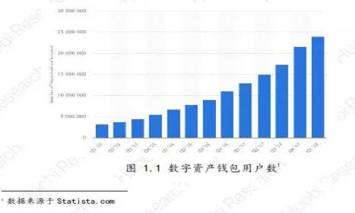2022年数字货币骗局大揭秘：谁在幕后操纵，投资者如何保护自己？