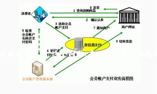 在数字货币的世界中，安全和隐私是使用数字钱包的核心要素之一。针对“usdt数字钱包能找到本人吗”这个问题，有必要对数字钱包的工作原理、隐私性以及潜在的追踪机制进行深入分析。以下是关于这一主题的详细探讨。

推广 
USDT数字钱包：隐私的保护与追踪的可能性