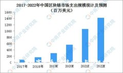 帮人买数字货币：法律风险与合规指南