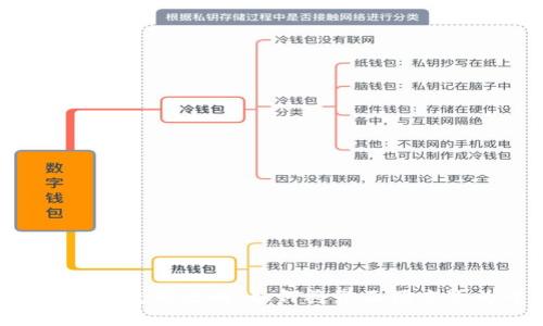 : USDT钱包使用攻略：如何将界面语言改为中文？