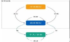 探索数字货币挖矿新路径：dYdX 的投资收益与前景