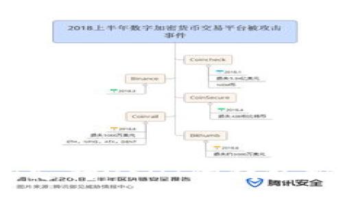 探索中国市场：支持USDT的钱包推荐与使用指南